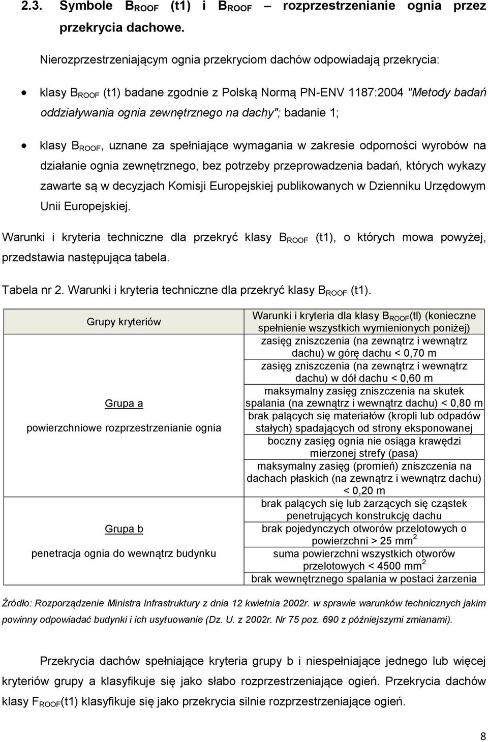 badanie 1; klasy B ROOF, uznane za spełniające wymagania w zakresie odporności wyrobów na działanie ognia zewnętrznego, bez potrzeby przeprowadzenia badań, których wykazy zawarte są w decyzjach