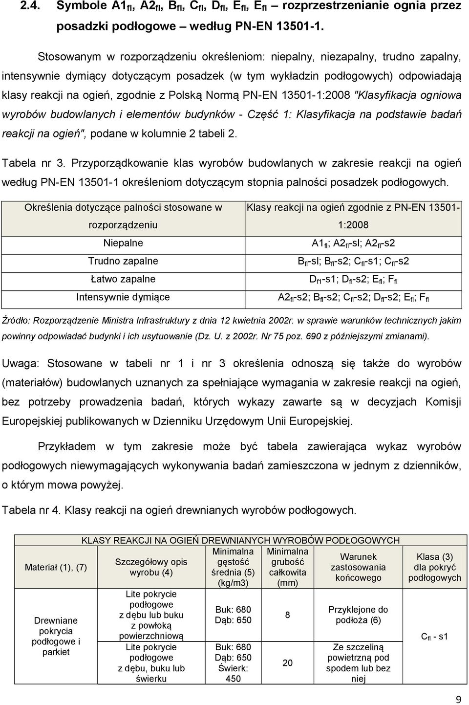 Polską Normą PN-EN 13501-1:2008 "Klasyfikacja ogniowa wyrobów budowlanych i elementów budynków - Część 1: Klasyfikacja na podstawie badań reakcji na ogień", podane w kolumnie 2 tabeli 2. Tabela nr 3.