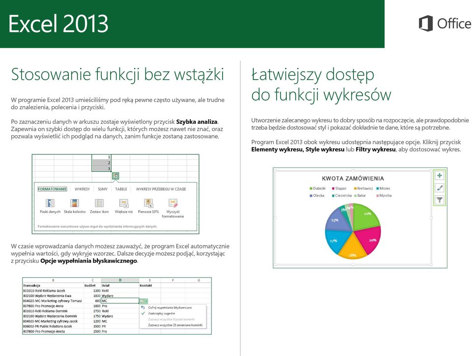 Zapewnia on szybki dostęp do wielu funkcji, których możesz nawet nie znać, oraz pozwala wyświetlić ich podgląd na danych, zanim funkcje zostaną zastosowane.