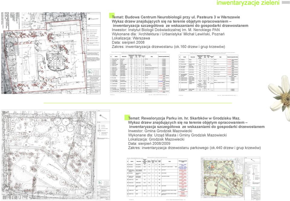 M. Nenckiego PAN Wykonane dla: Architektura i Urbanistyka Michał Lewiński, Poznań Lokalizacja: Warszawa Data: sierpień 2008 Zakres: inwentaryzacja drzewostanu (ok.