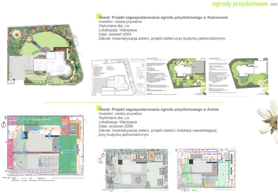 Temat: Projekt zagospodarowa