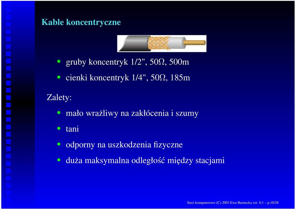 szumy tani odporny na uszkodzenia fizyczne duża maksymalna