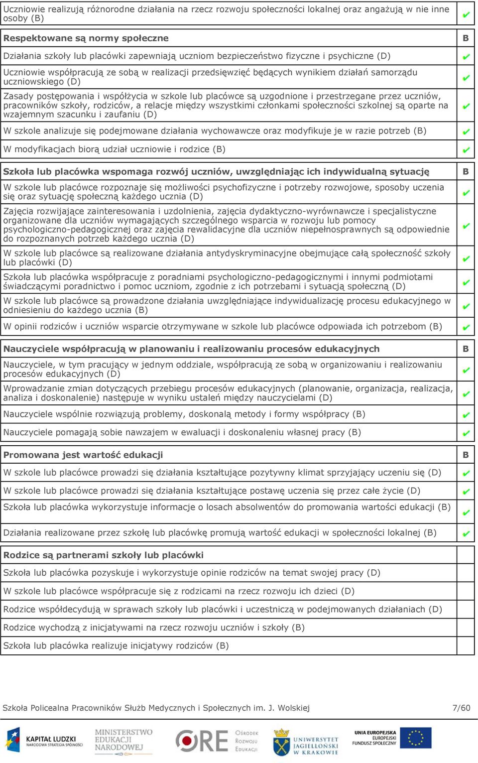 placówce są uzgodnione i przestrzegane przez uczniów, pracowników szkoły, rodziców, a relacje między wszystkimi członkami społeczności szkolnej są oparte na wzajemnym szacunku i zaufaniu (D) W szkole