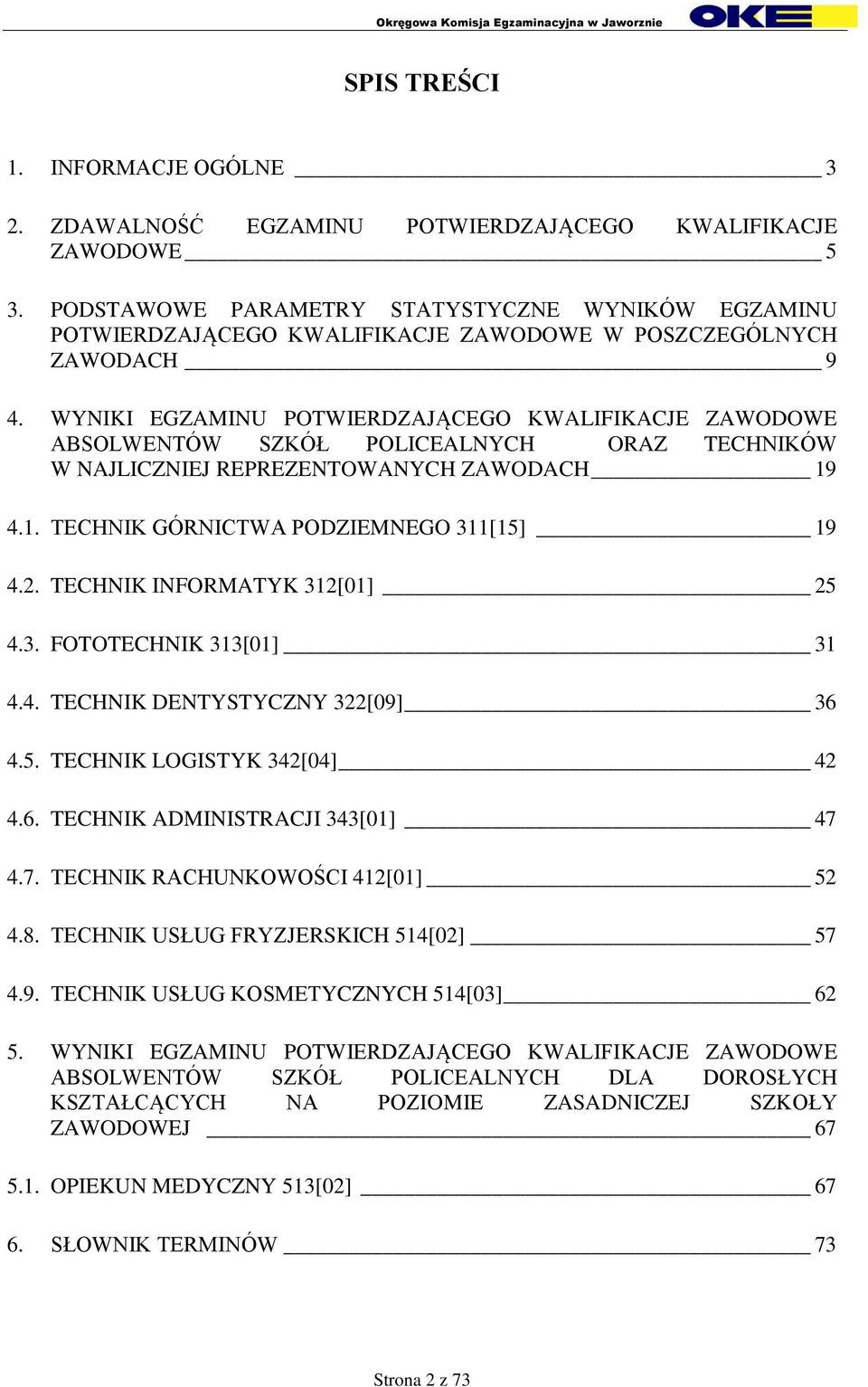 WYNIKI EGZAMINU POTWIERDZAJĄCEGO KWALIFIKACJE ZAWODOWE ABSOLWENTÓW SZKÓŁ POLICEALNYCH ORAZ TECHNIKÓW W NAJLICZNIEJ REPREZENTOWANYCH ZAWODACH 19 4.1. TECHNIK GÓRNICTWA PODZIEMNEGO 311[15] 19 4.2.