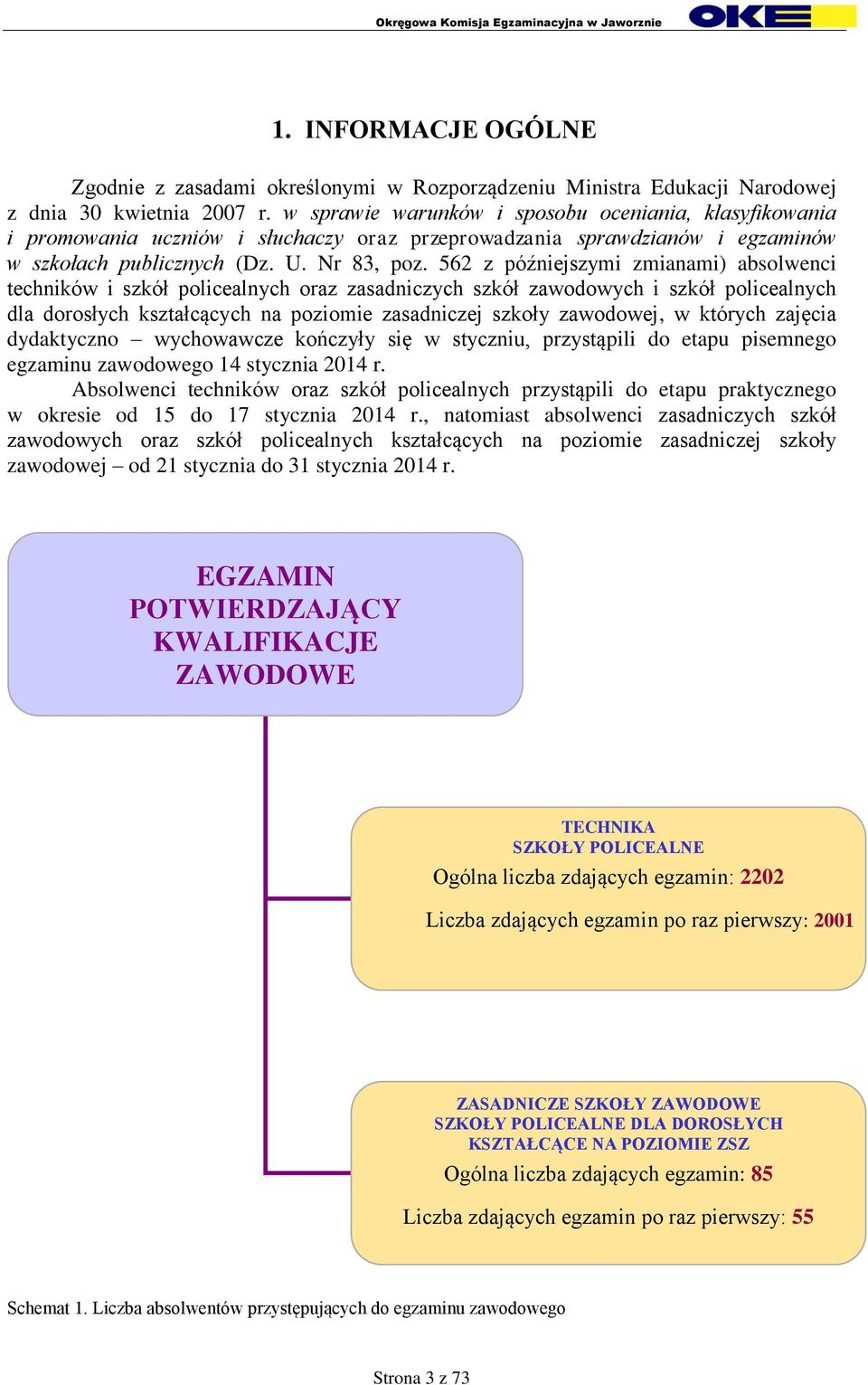 562 z późniejszymi zmianami) absolwenci techników i szkół policealnych oraz zasadniczych szkół zawodowych i szkół policealnych dla dorosłych kształcących na poziomie zasadniczej szkoły zawodowej, w