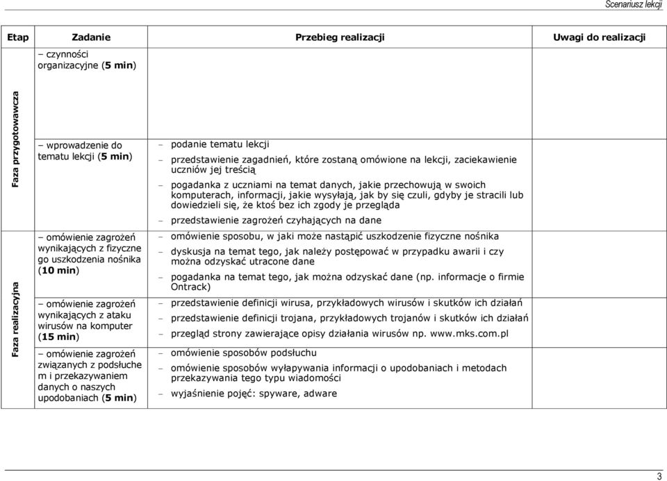 zostaną omówione na lekcji, zaciekawienie uczniów jej treścią - pogadanka z uczniami na temat danych, jakie przechowują w swoich komputerach, informacji, jakie wysyłają, jak by się czuli, gdyby je