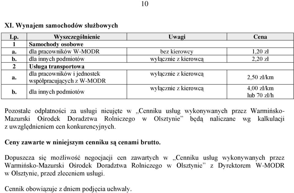 współpracujących z W-MODR dla innych podmiotów wyłącznie z kierowcą wyłącznie z kierowcą 2,/km 4,00 zł/km lub 70 zł/h Pozostałe odpłatności za usługi nieujęte w Cenniku usług wykonywanych przez