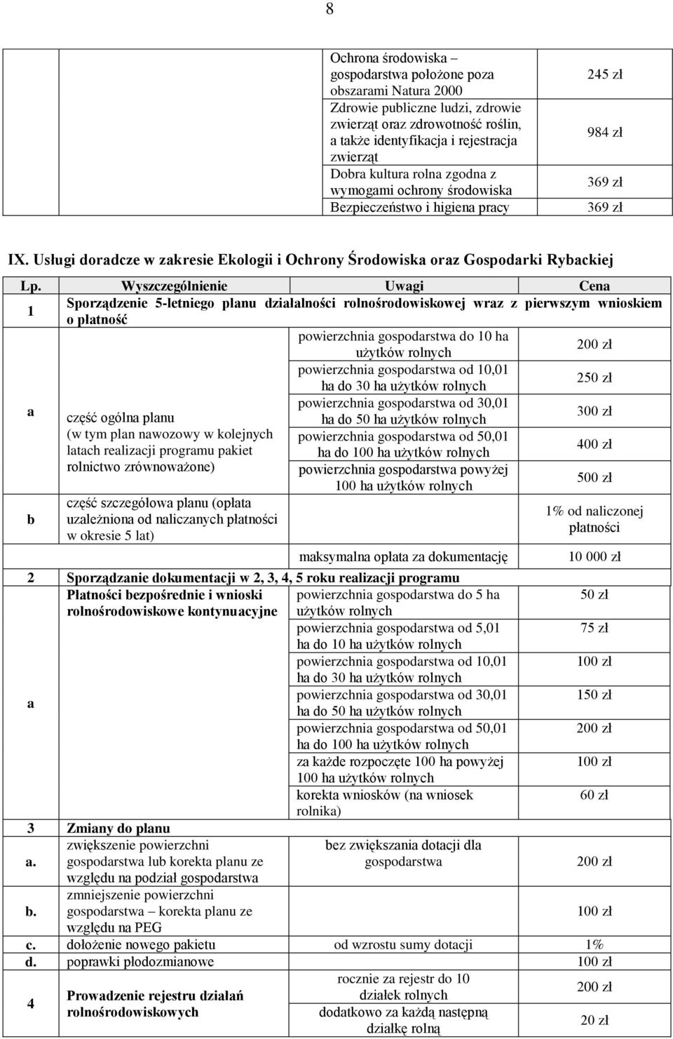 Usługi doradcze w zakresie Ekologii i Ochrony Środowiska oraz Gospodarki Rybackiej Sporządzenie 5-letniego planu działalności rolnośrodowiskowej wraz z pierwszym wnioskiem 1 o płatność powierzchnia