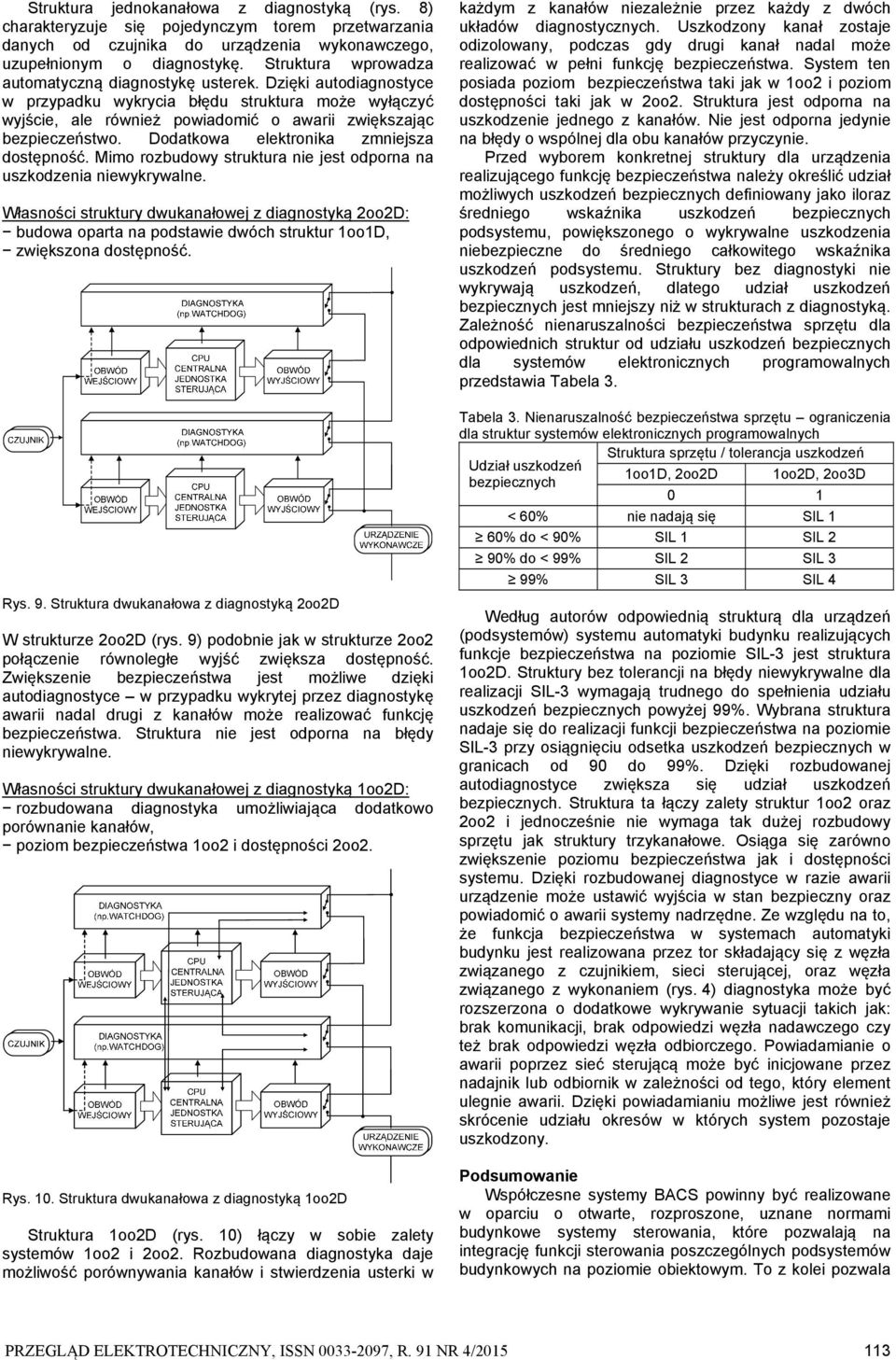 Dodatkowa elektronika zmniejsza dostępność. Mimo rozbudowy struktura nie jest odporna na uszkodzenia niewykrywalne.