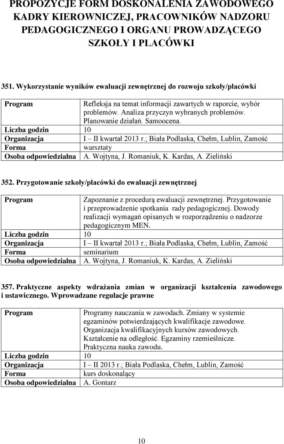 Samoocena. warsztaty Osoba odpowiedzialna A. Wojtyna, J. Romaniuk, K. Kardas, A. Zieliński 352. Przygotowanie szkoły/placówki do ewaluacji zewnętrznej Zapoznanie z procedurą ewaluacji zewnętrznej.