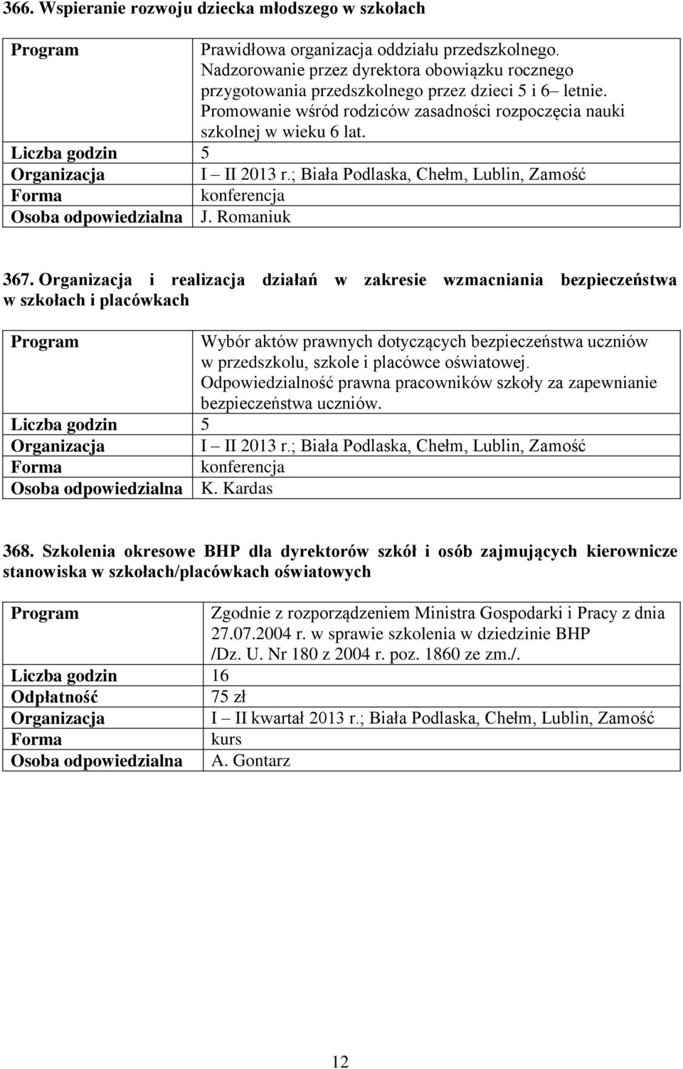 Liczba godzin 5 I II 2013 r.; Biała Podlaska, Chełm, Lublin, Zamość konferencja Osoba odpowiedzialna J. Romaniuk 367.