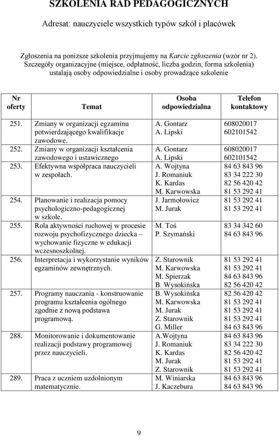Zmiany w organizacji egzaminu potwierdzającego kwalifikacje zawodowe. 252. Zmiany w organizacji kształcenia zawodowego i ustawicznego 253. Efektywna współpraca nauczycieli w zespołach. 254.