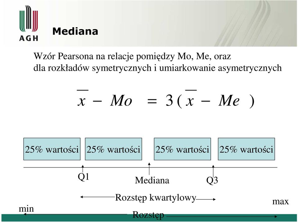 x Mo = 3 ( x Me ) 25% wartości 25% wartości 25% wartości