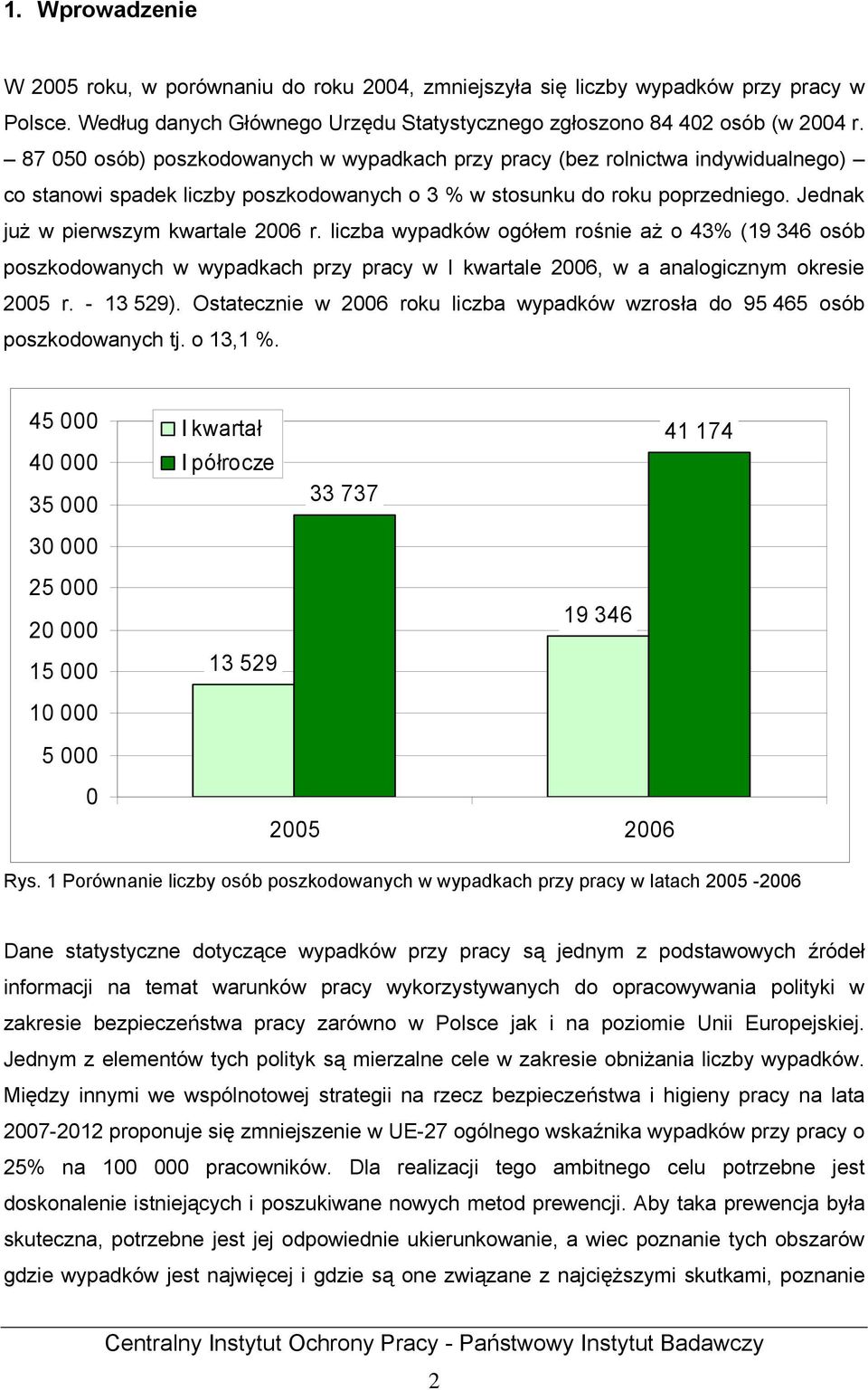 liczba wypadków ogółem rośnie aż o 43% (19 346 osób poszkodowanych w wypadkach przy pracy w I kwartale 2006, w a analogicznym okresie 2005 r. - 13 529).