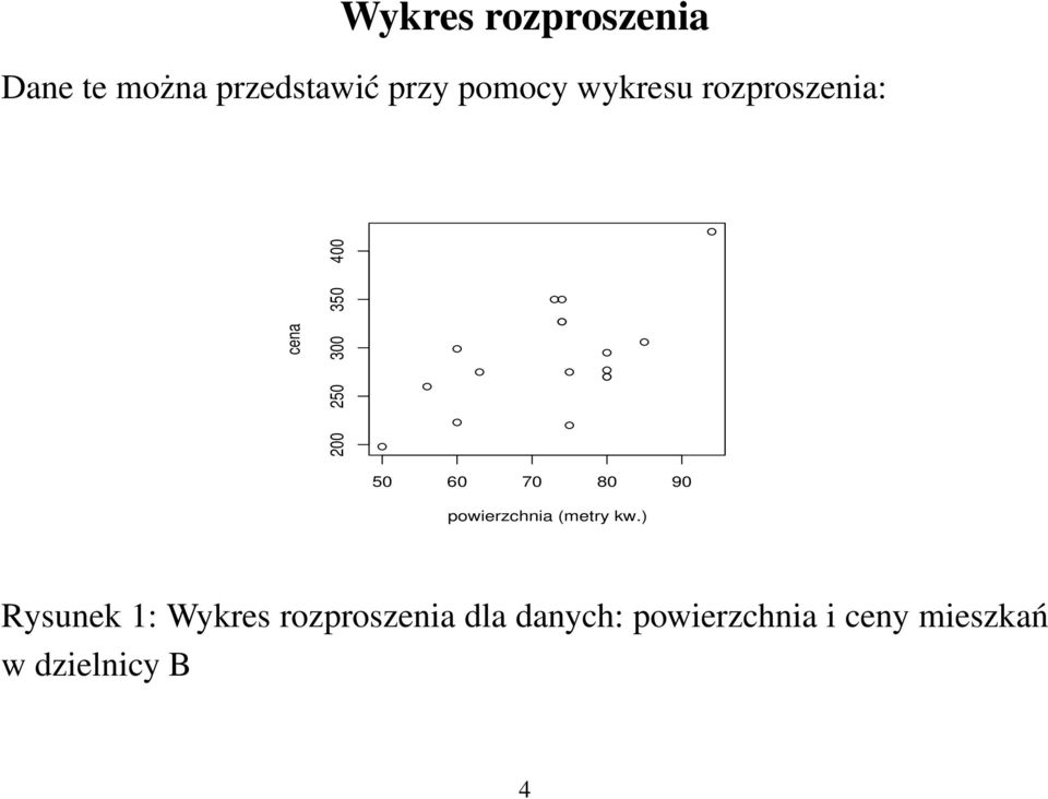 80 90 powierzchnia (metry kw.