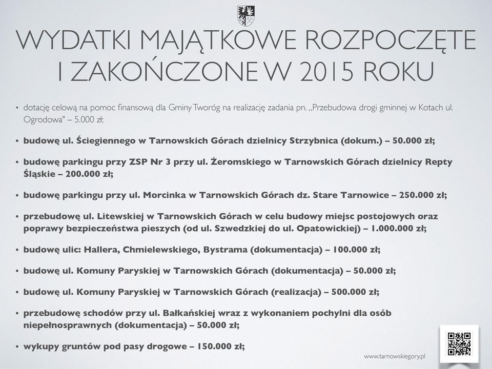 000 zł; budowę parkingu przy ul. Morcinka w Tarnowskich Górach dz. Stare Tarnowice 250.000 zł; przebudowę ul.