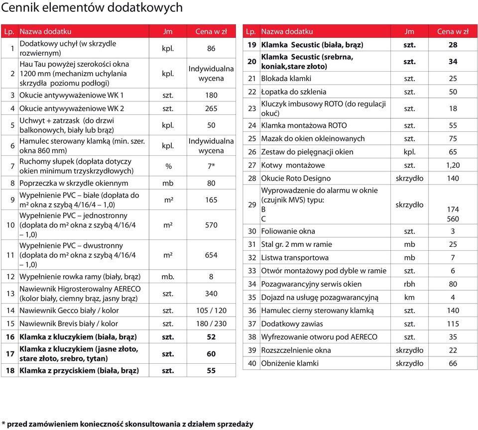 50 hamulec sterowany klamką (min. szer. indywidualna 6 kpl.