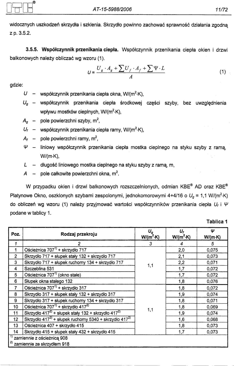 L A (1 ) gdzie: U - wspólczynnik przenikania ciepla okna, W/(m2 K), Ug - wspólczynnik przenikania ciepla srodkowej czesci szyby, bez uwzglednienia wplywu mostków cieplnych, W/(m2 K), Ag - pole