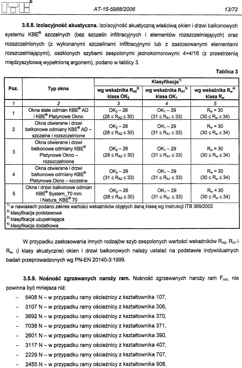 infiltracyjnymi lub z zastosowanymi elementami rozszczelniajacymi), oszklonych szybami zespolonymi jednokomorowymi 4+4/16 (z przestrzenia miedzyszybowa wypelniona argonem), podano w tablicy 3.