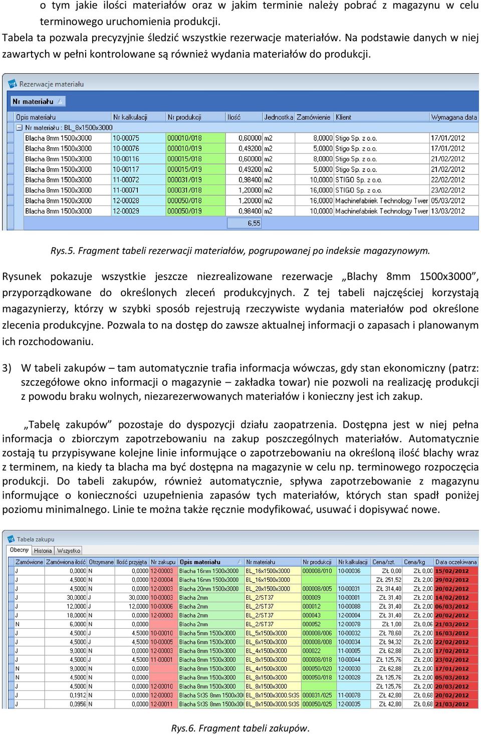 Rysunek pokazuje wszystkie jeszcze niezrealizowane rezerwacje Blachy 8mm 1500x3000, przyporządkowane do określonych zleceń produkcyjnych.