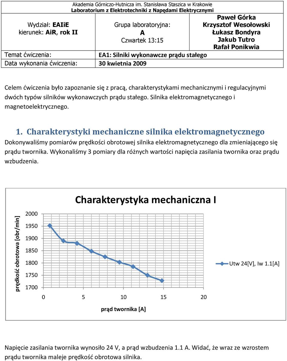 ćwiczenia: 30 kwietnia 2009 Paweł Górka Krzysztof Wesołowski Łukasz Bondyra Jakub Tutro Rafał Ponikwia Celem ćwiczenia było zapoznanie się z pracą, charakterystykami mechanicznymi i regulacyjnymi