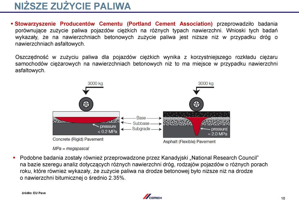 Oszczędność w zużyciu paliwa dla pojazdów ciężkich wynika z korzystniejszego rozkładu ciężaru samochodów ciężarowych na nawierzchniach betonowych niż to ma miejsce w przypadku nawierzchni asfaltowych.