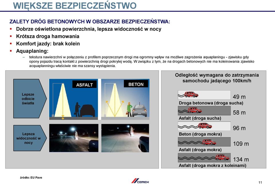 W związku z tym, że na drogach betonowych nie ma koleinowania zjawisko acquaplanningu właściwie nie ma szansy wystąpienia.