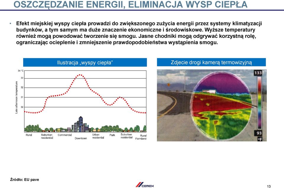 Wyższe temperatury również mogą powodować tworzenie się smogu.