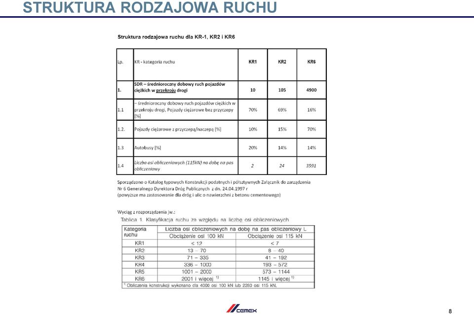 RUCHU 8