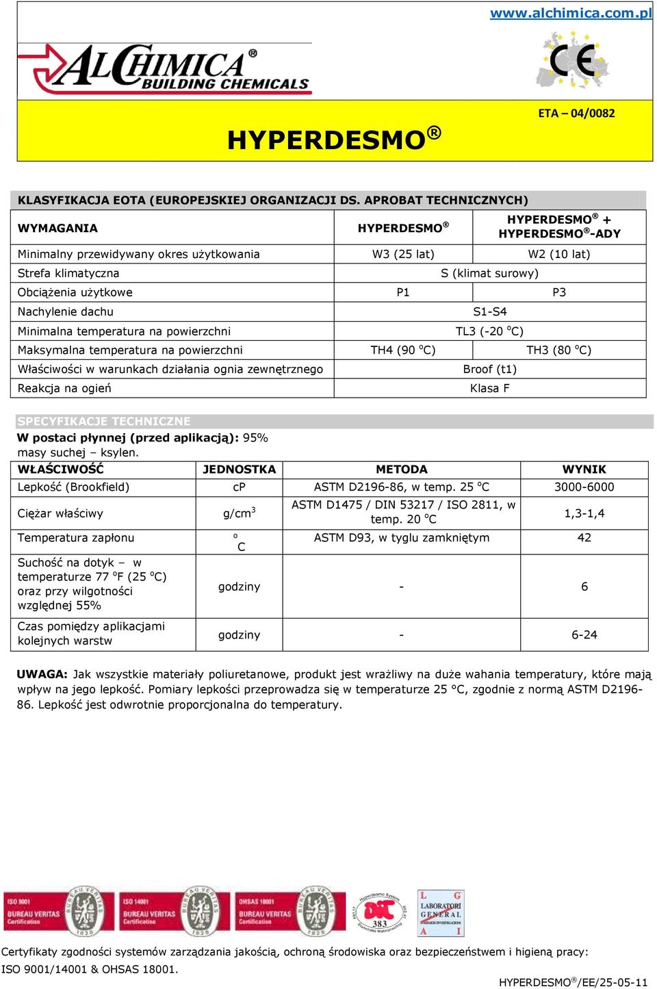 Nachylenie dachu S1-S4 Minimalna temperatura na pwierzchni TL3 (-20 ο ) Maksymalna temperatura na pwierzchni TH4 (90 ο ) TH3 (80 ο ) Właściwści w warunkach działania gnia zewnętrzneg Reakcja na gień