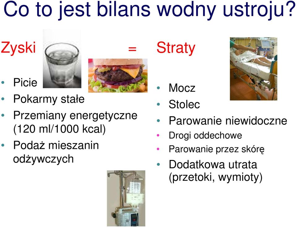 (120 ml/1000 kcal) Podaż mieszanin odżywczych Mocz Stolec