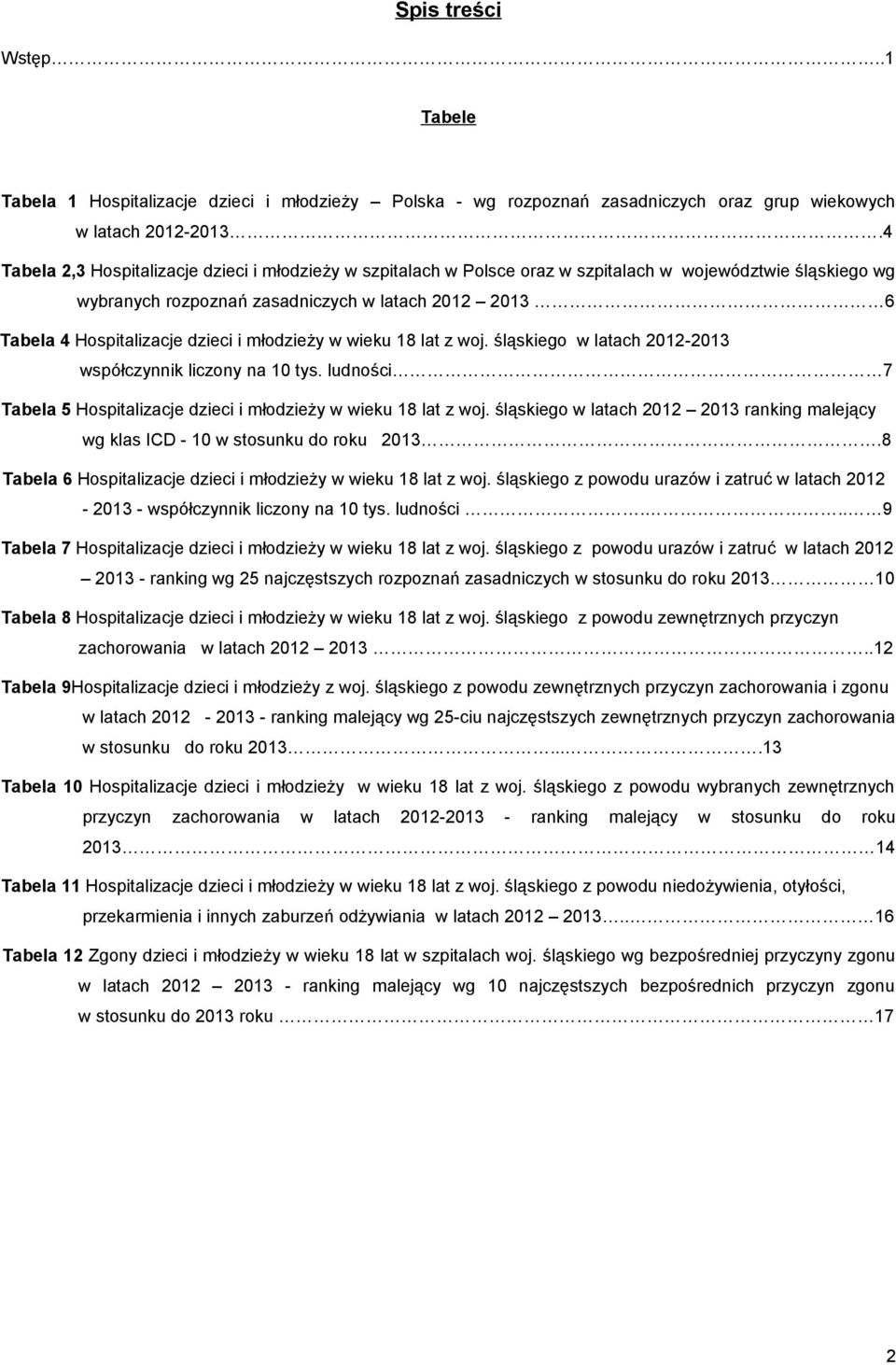 młodzieży w wieku 18 z woj. śląskiego w ach 2012-2013 współczynnik liczony na 10 tys. ludności 7 Tabela 5 Hospitalizacje dzieci i młodzieży w wieku 18 z woj.