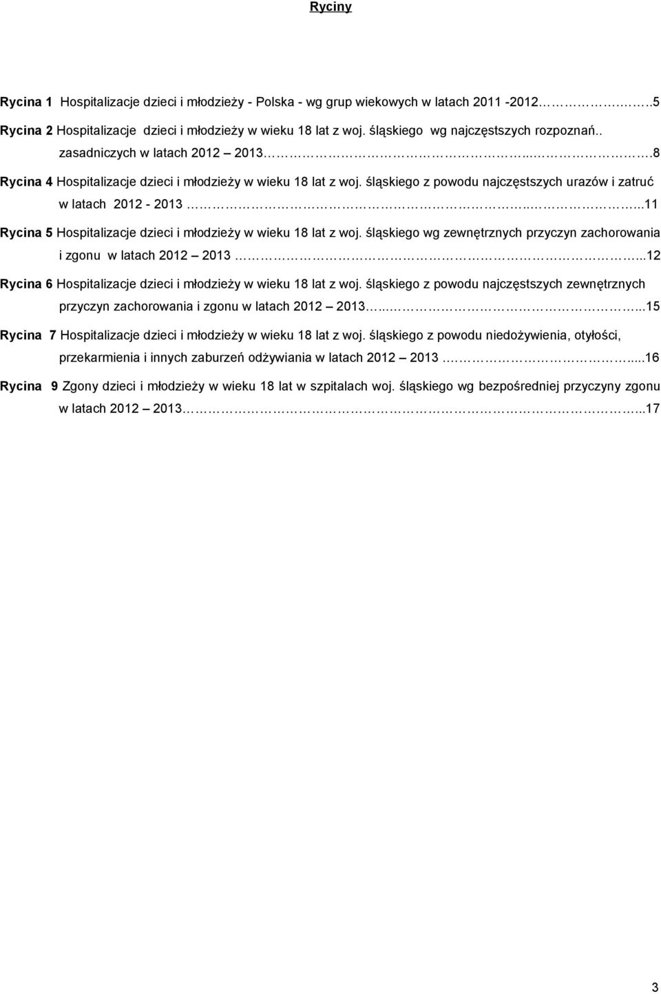 ....11 Rycina 5 Hospitalizacje dzieci i młodzieży w wieku 18 z woj. śląskiego wg zewnętrznych przyczyn zachorowania i zgonu w ach 2012 2013.