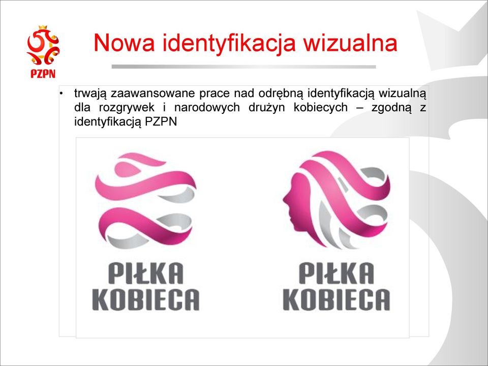 identyfikacją wizualną dla rozgrywek i