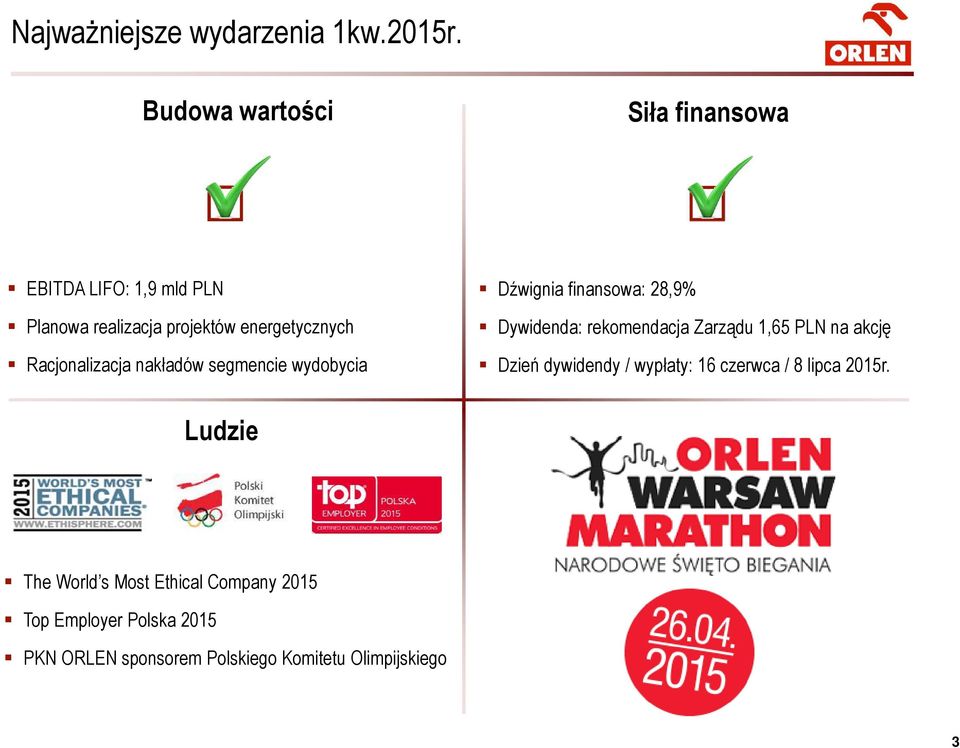 Racjonalizacja nakładów segmencie wydobycia Dźwignia finansowa: 28,9% Dywidenda: rekomendacja Zarządu 1,65