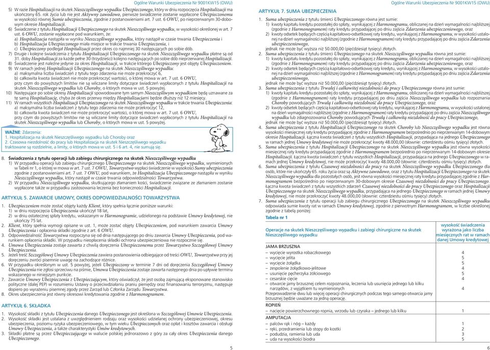 6 OWU, po nieprzerwanym 30-dobowym okresie Hospitalizacji. 6) Świadczenie z tytułu Hospitalizacji Ubezpieczonego na skutek Nieszczęśliwego wypadku, w wysokości określonej w art. 7 ust.