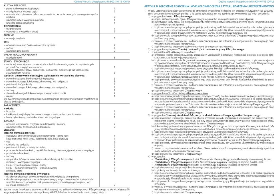 prawem może być w ich posiadaniu: otwarcie klatki piersiowej celem rozpoznania lub leczenia zawartych tam organów oprócz nakłucia 2 1) w przypadku śmierci Ubezpieczonego: usunięcie ropy, z wyjątkiem