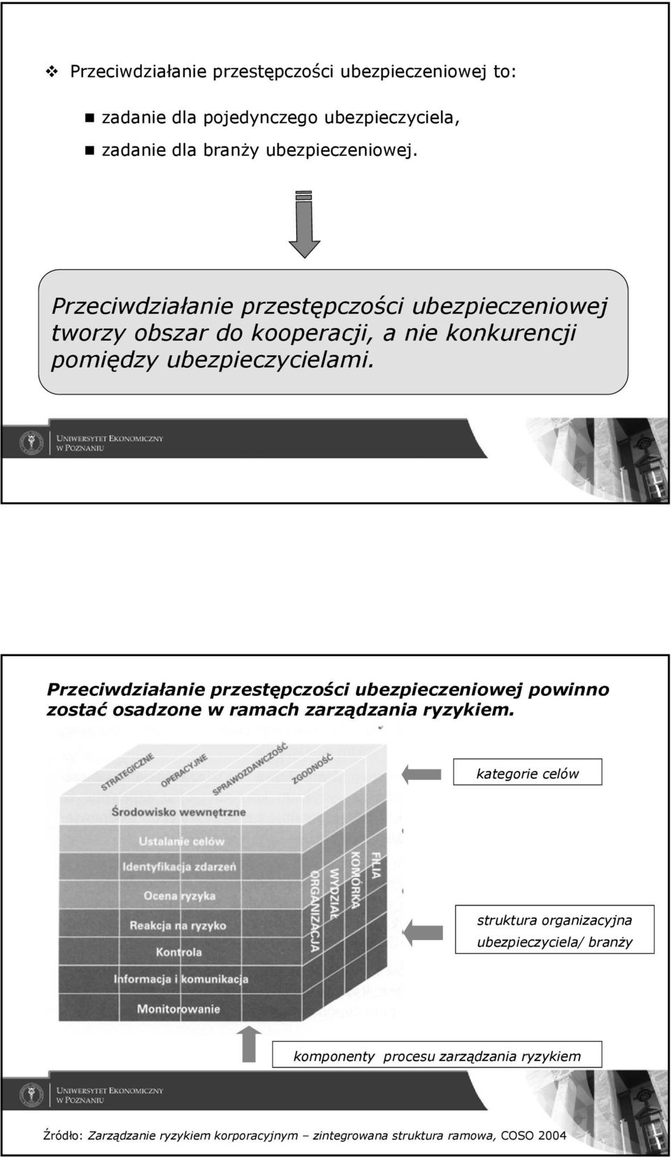 Przeciwdziałanie przestępczości ubezpieczeniowej powinno zostać osadzone w ramach zarządzania ryzykiem.