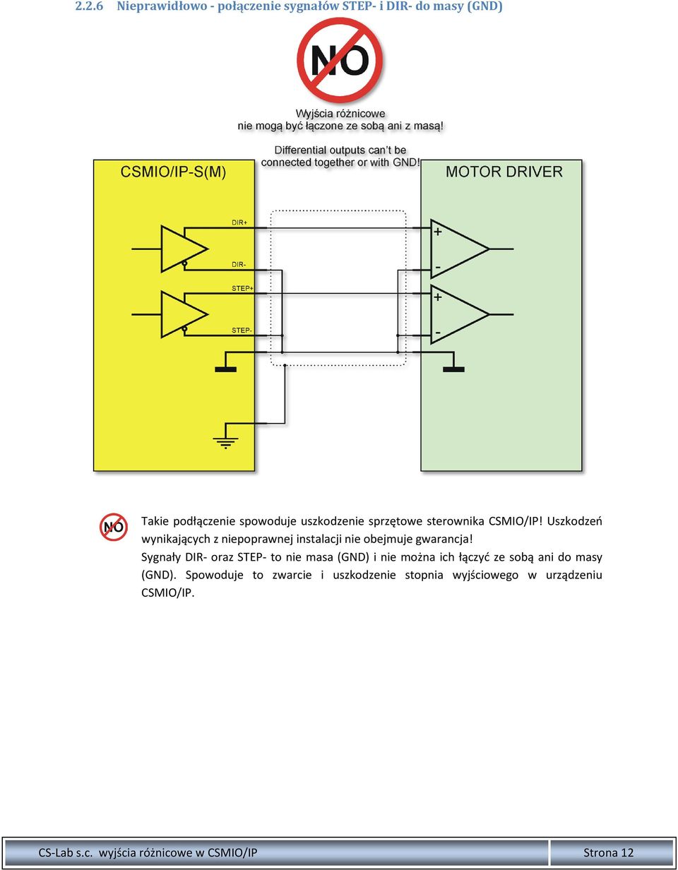 Sygnały DIR- oraz STEP- to nie masa (GND) i nie można ich łączyć ze sobą ani do masy (GND).