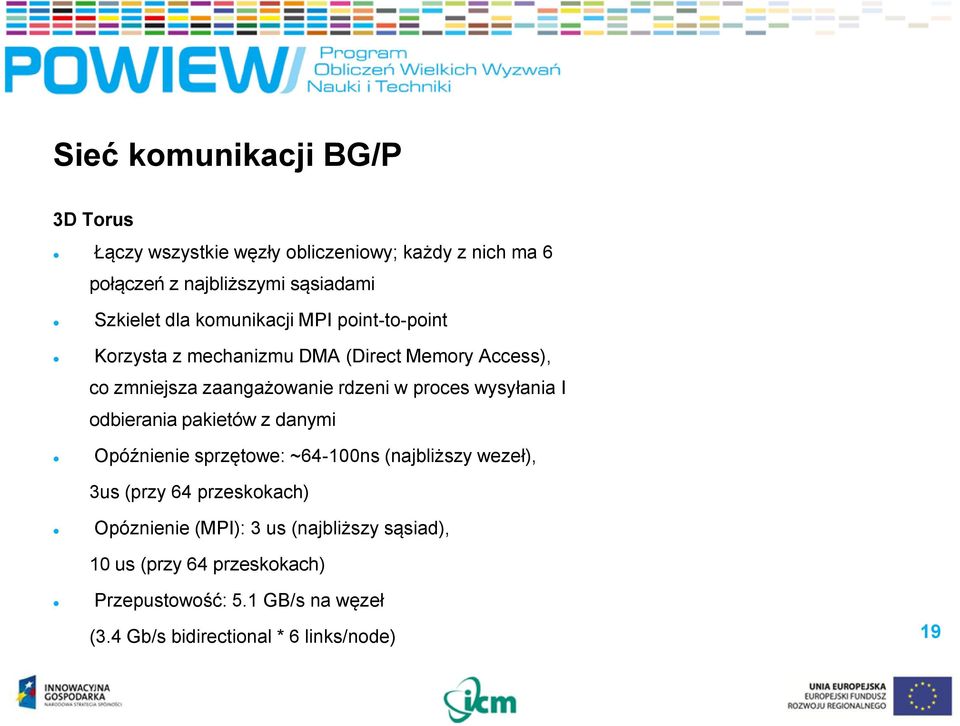 wysyłania I odbierania pakietów z danymi Opóźnienie sprzętowe: ~64-100ns (najbliższy wezeł), 3us (przy 64 przeskokach) Opóznienie