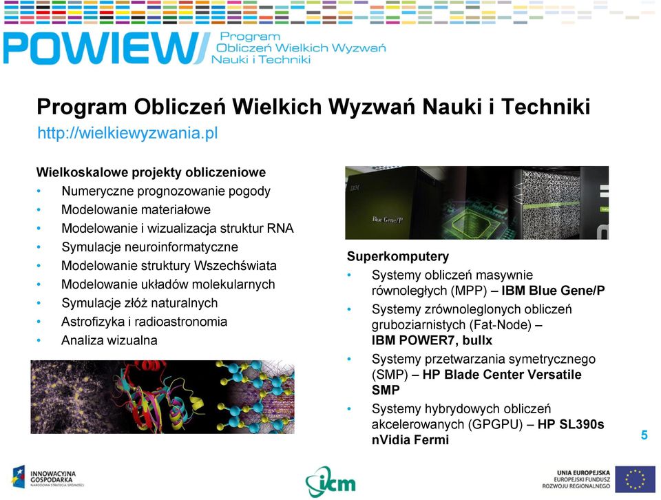Modelowanie struktury Wszechświata Modelowanie układów molekularnych Symulacje złóż naturalnych Astrofizyka i radioastronomia Analiza wizualna Superkomputery Systemy