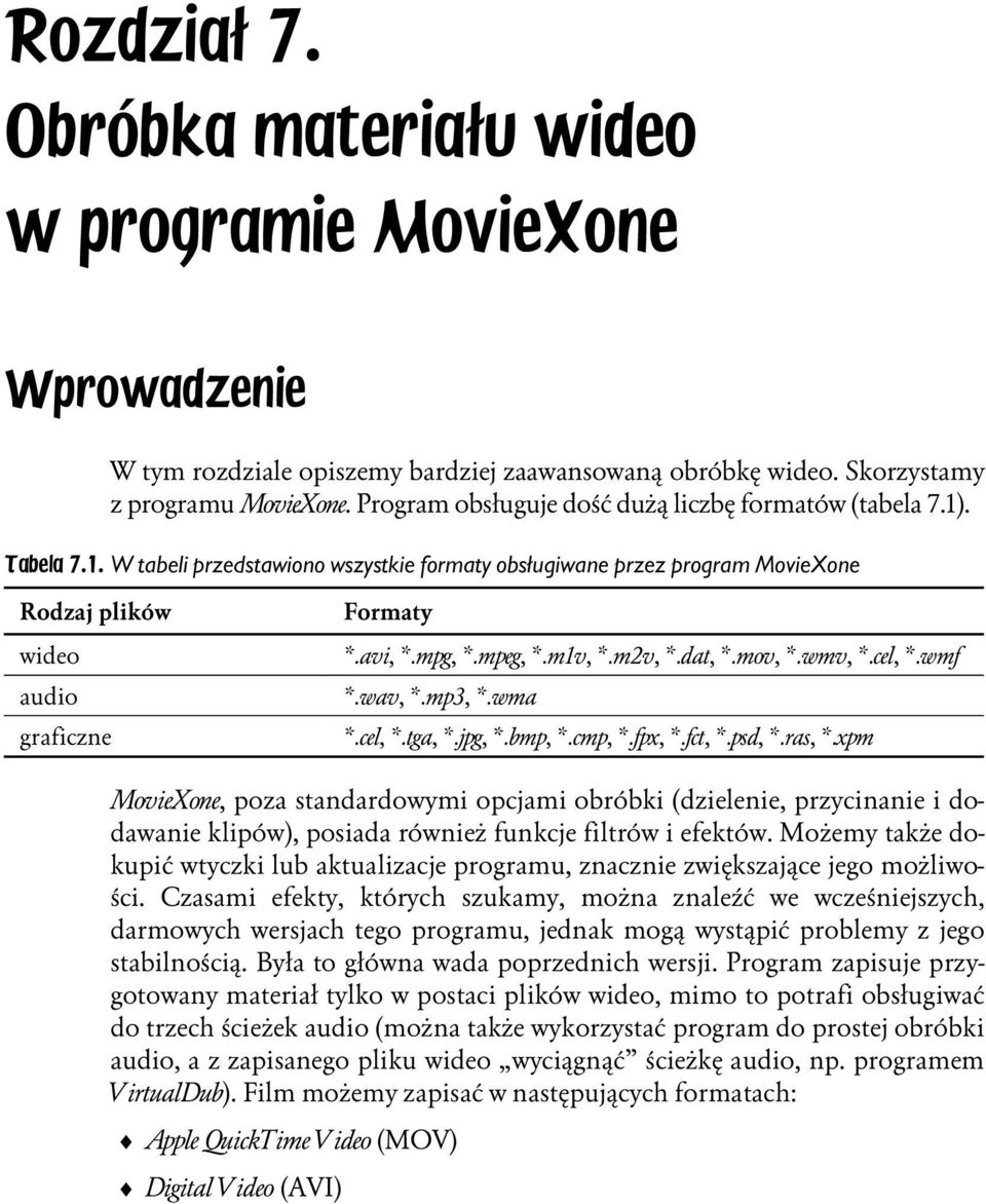 avi, *.mpg, *.mpeg, *.m1v, *.m2v, *.dat, *.mov, *.wmv, *.cel, *.wmf *.wav, *.mp3, *.wma *.cel, *.tga, *.jpg, *.bmp, *.cmp, *.fpx, *.fct, *.psd, *.ras, *.