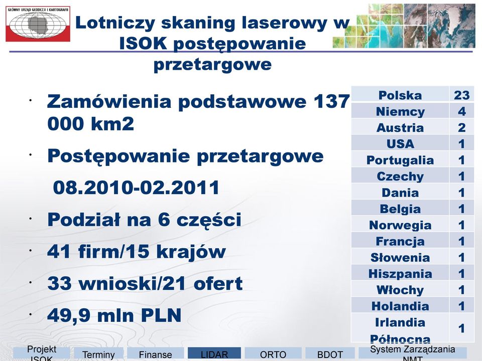 2011 Podział na 6 części 41 firm/15 krajów 33 wnioski/21 ofert 49,9 mln PLN Polska Niemcy