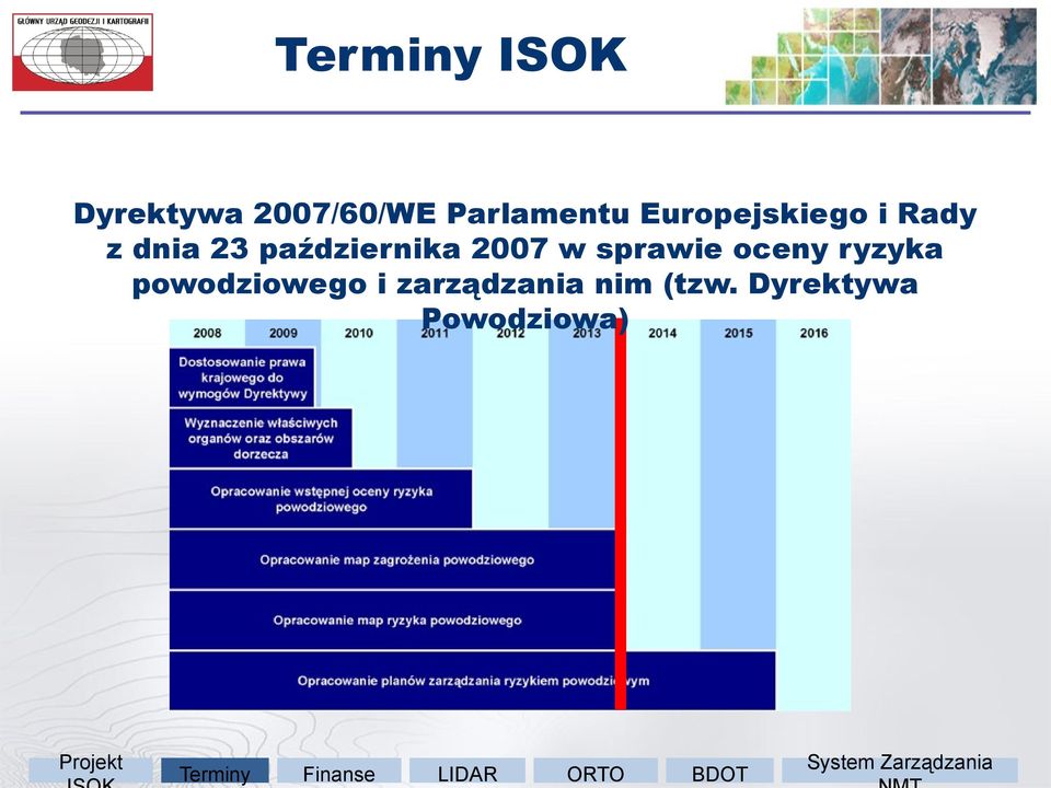 października 2007 w sprawie oceny ryzyka