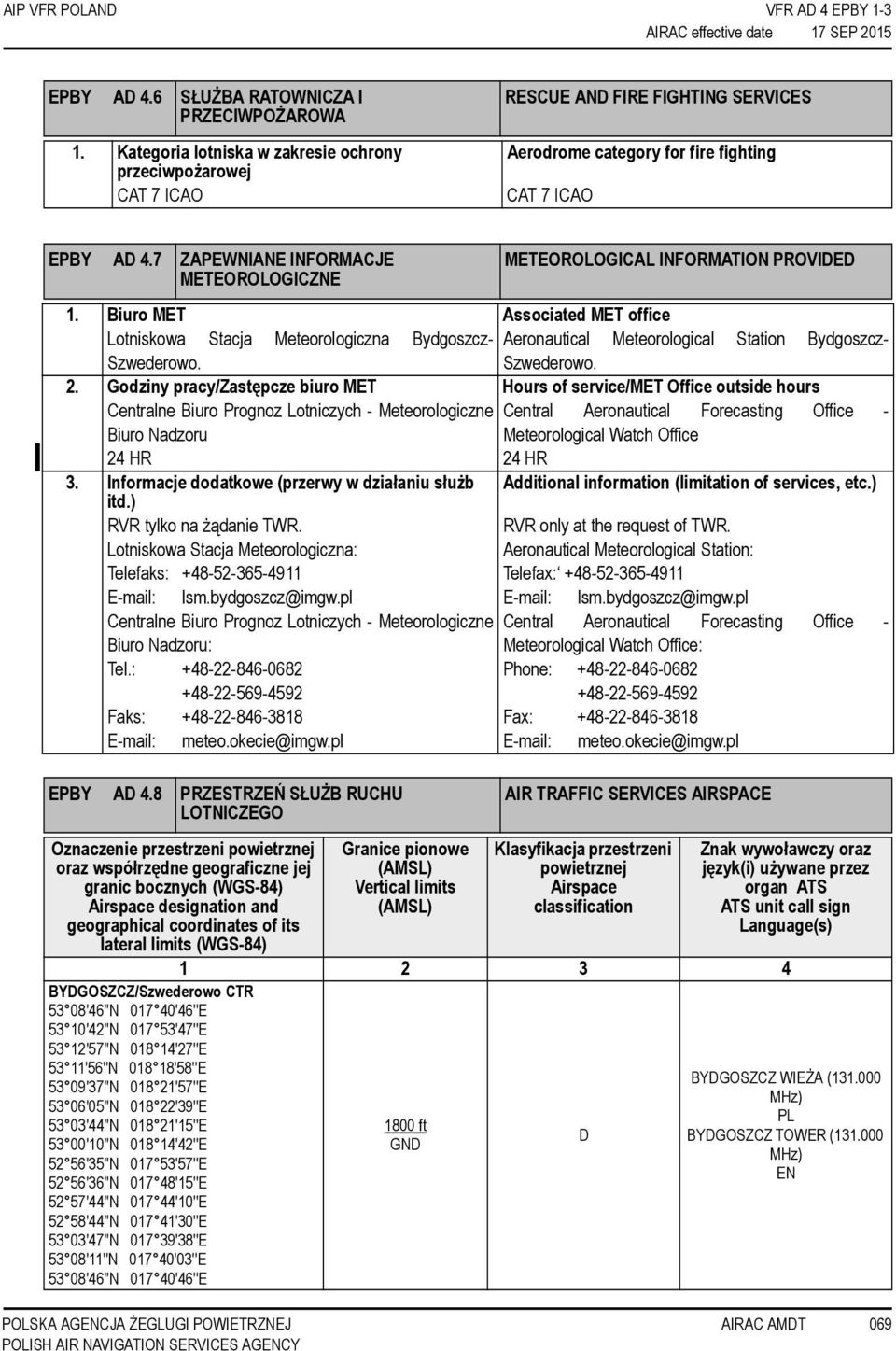 7 ZAPEWNIANE INFORMACJE METEOROLOGICZNE METEOROLOGICAL INFORMATION PROVIDED 1.