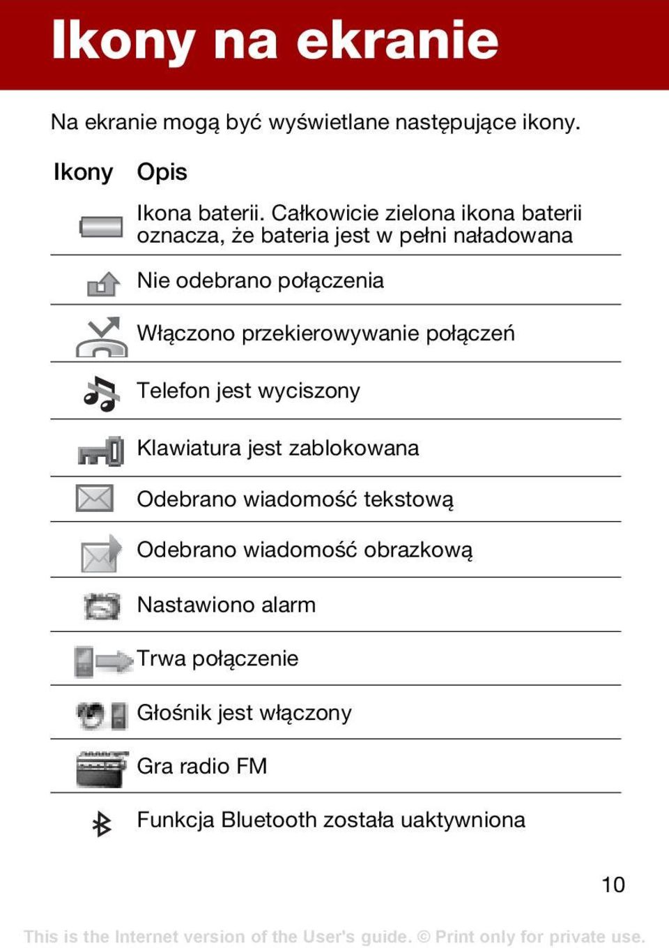 przekierowywanie połączeń Telefon jest wyciszony Klawiatura jest zablokowana Odebrano wiadomość tekstową