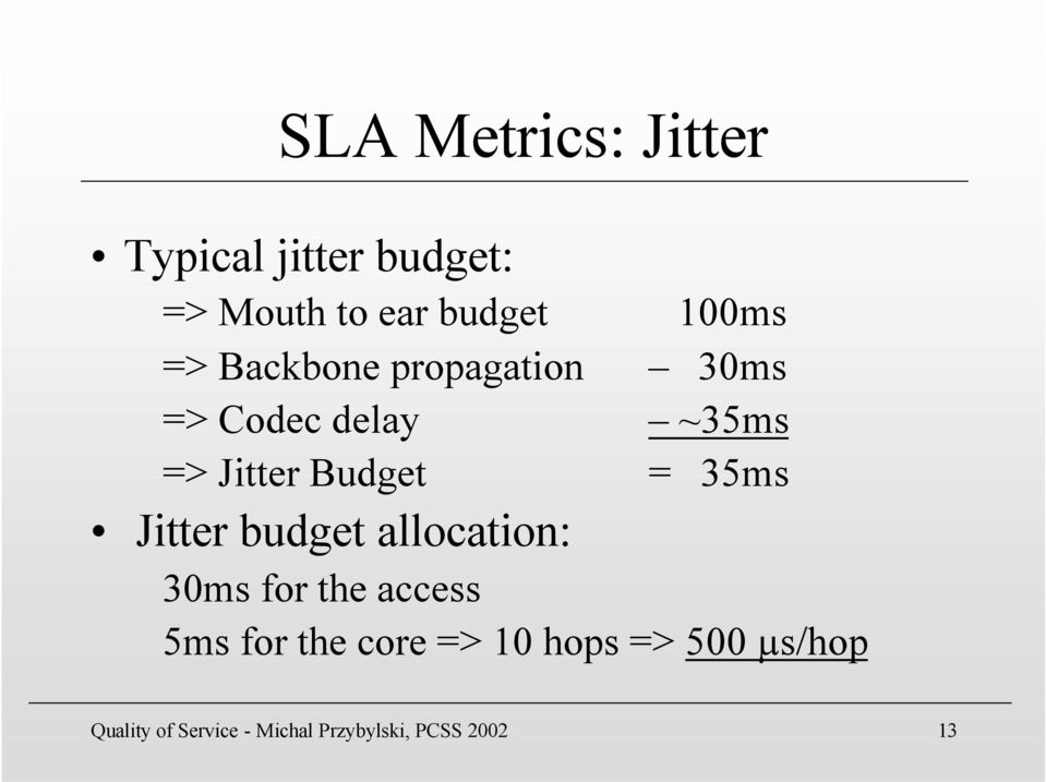 35ms Jitter budget allocation: 30ms for the access 5ms for the core =>
