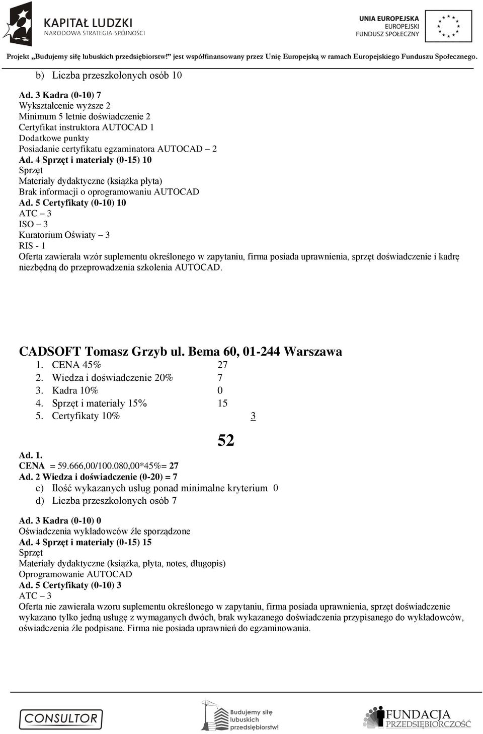 4 i materiały (0-15) 10 Materiały dydaktyczne (książka płyta) Brak informacji o oprogramowaniu AUTOCAD Ad.