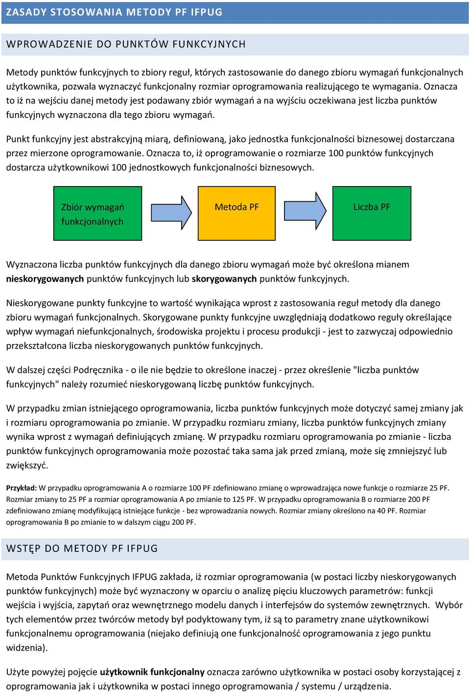 Oznacza to iż na wejściu danej metody jest podawany zbiór wymagao a na wyjściu oczekiwana jest liczba punktów funkcyjnych wyznaczona dla tego zbioru wymagao.