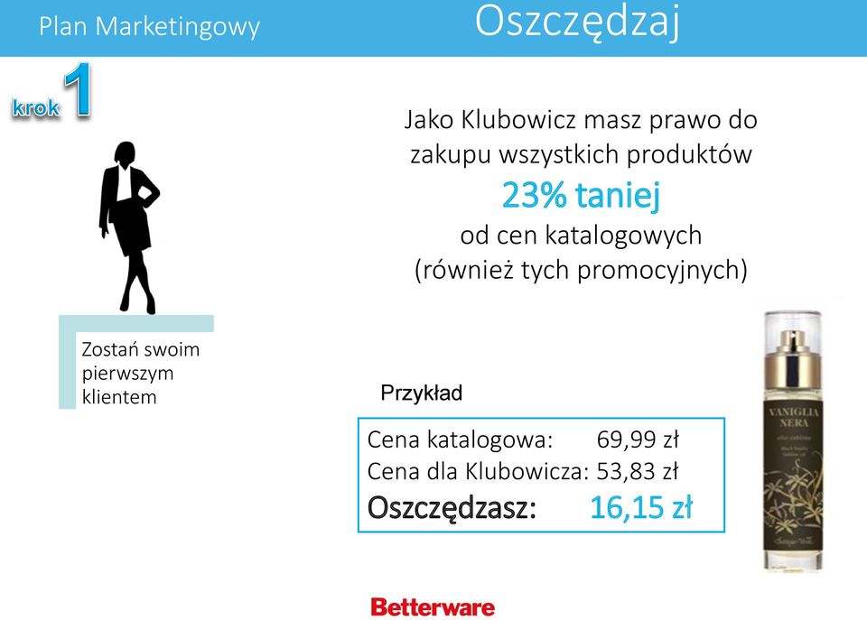 promocyjnych) Zostań swoim pierwszym klientem Przykład Cena